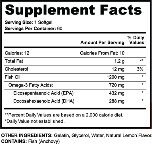 Omega-3 Fish Oil Supplement Facts